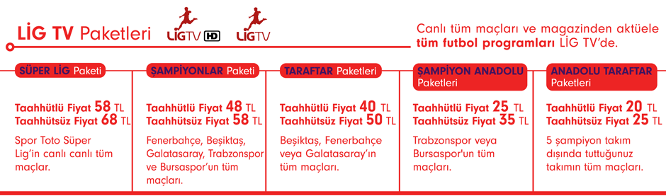 Lig Tv Paketleri